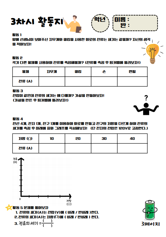 과학 / parkjs2225