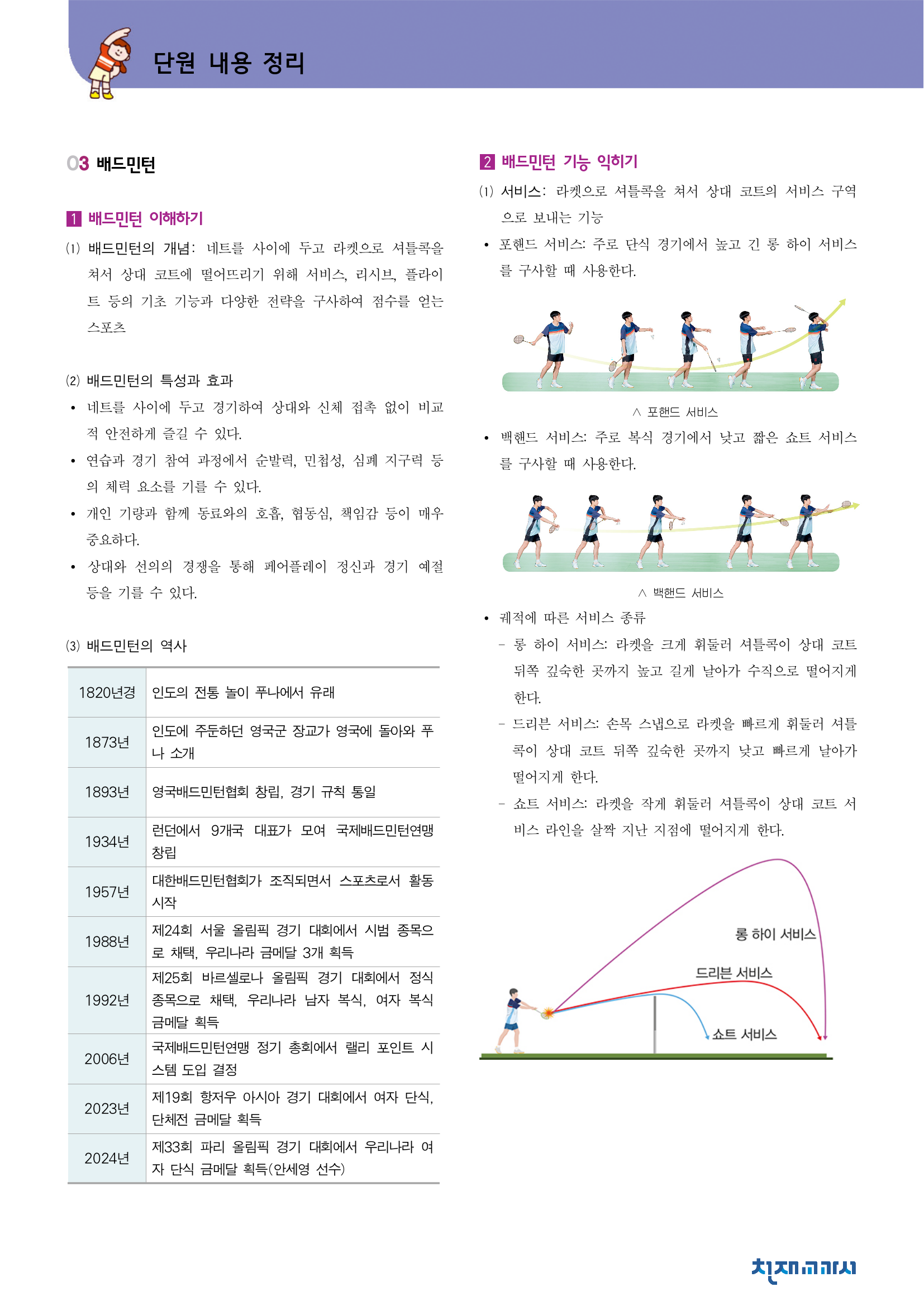 배드민턴의 기초 / wlgus4704