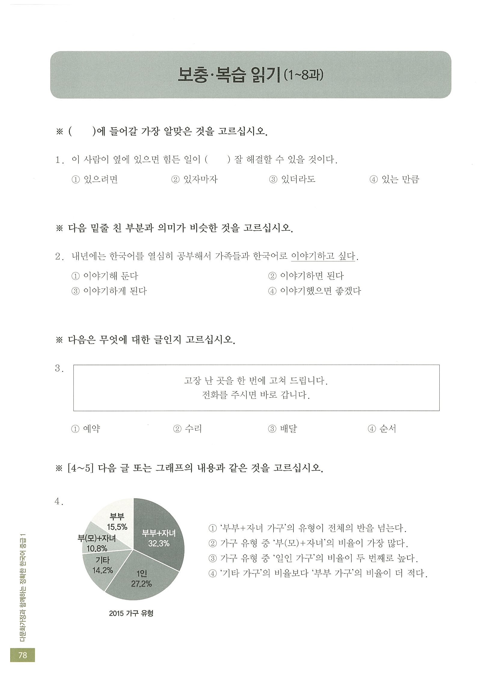 즐한 중급1 (1-8) 읽기 / crystal210